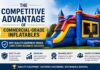 The Competitive Advantage of Commercial-Grade Inflatables: Why Quality Equipment Drives Long-Term Business Success